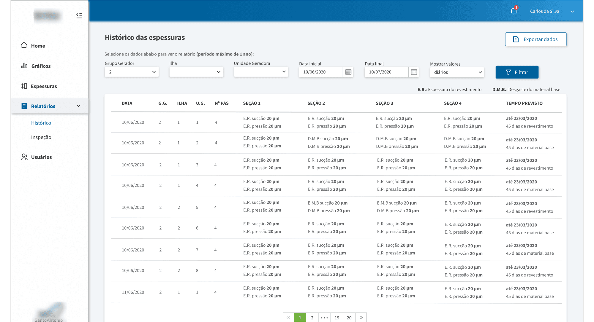 [Vue.js/TypeScript/Spring Boot] Wi-SUN Network Simulation Tool - Image 6